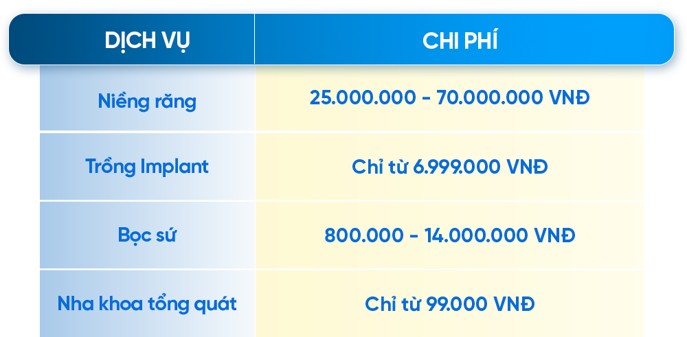 gia-dich-vu