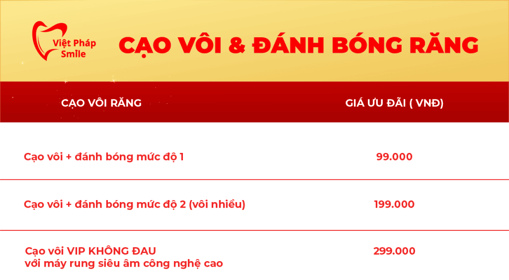 Cạo vôi & đánh bóng 9 Giá CẠO VÔI – ĐÁNH BÓNG RĂNG ĐỊNH KỲ
