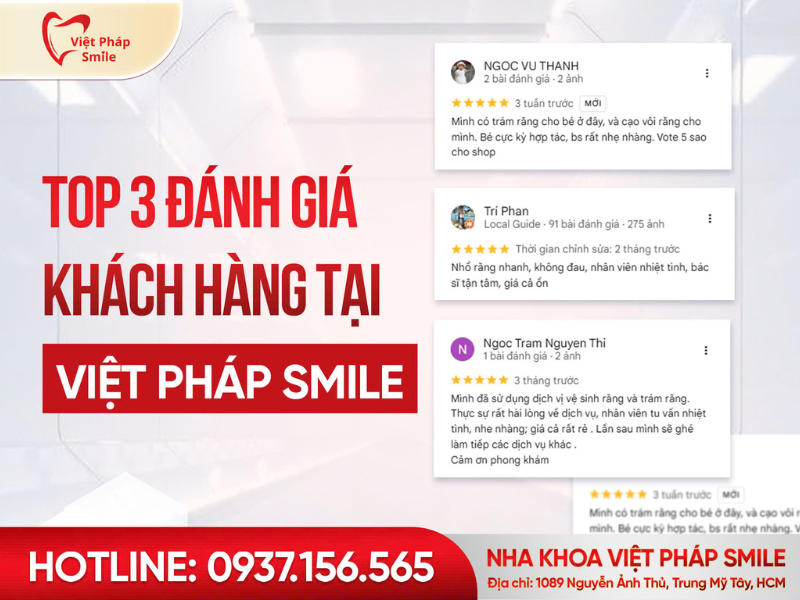 Nha khoa uy tín